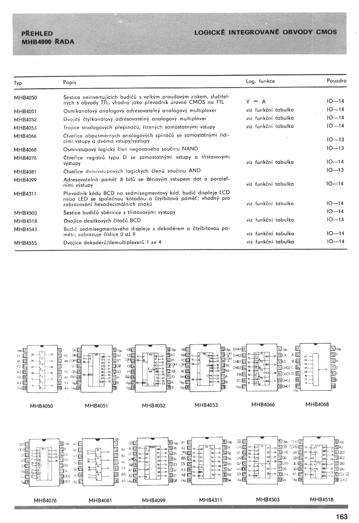 MHB4066