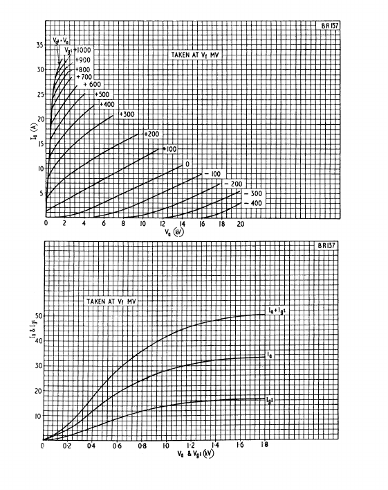 BR137