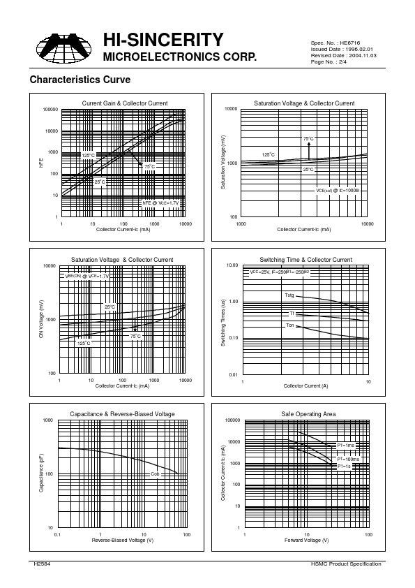 H2584