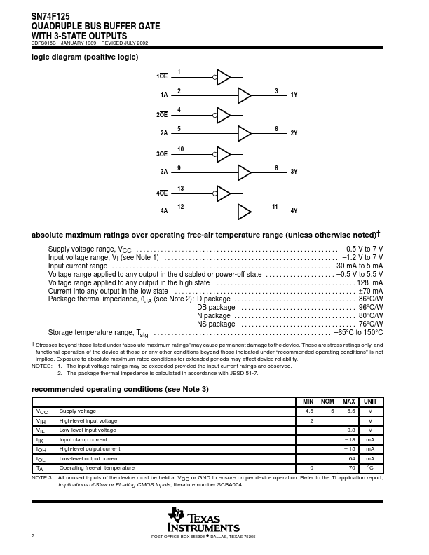 SN74F125