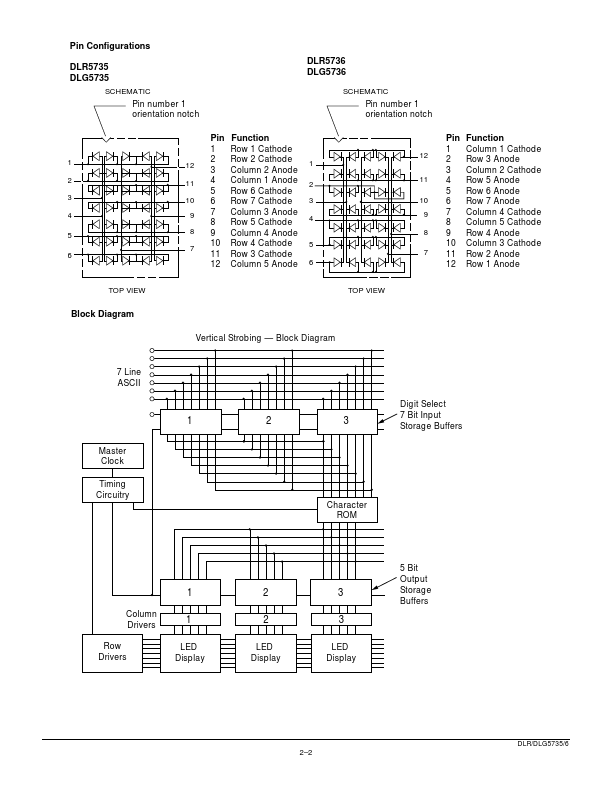 DLR5736