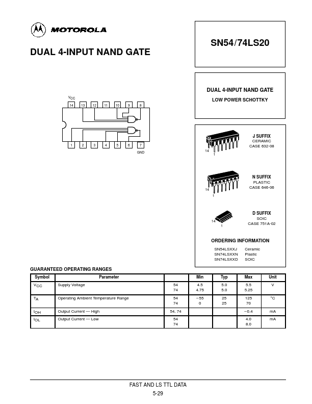 SN54LS20