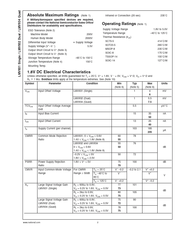 LMV932