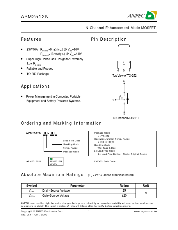 APM2512N