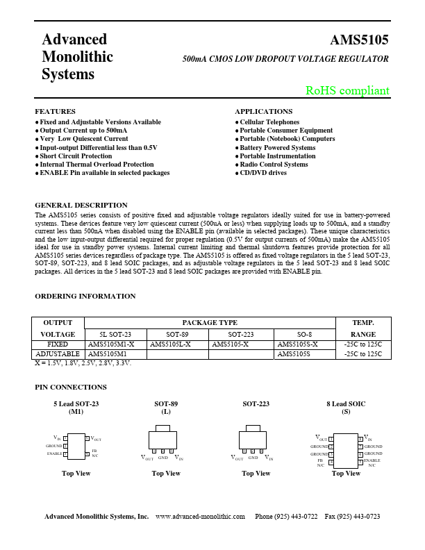 AMS5105