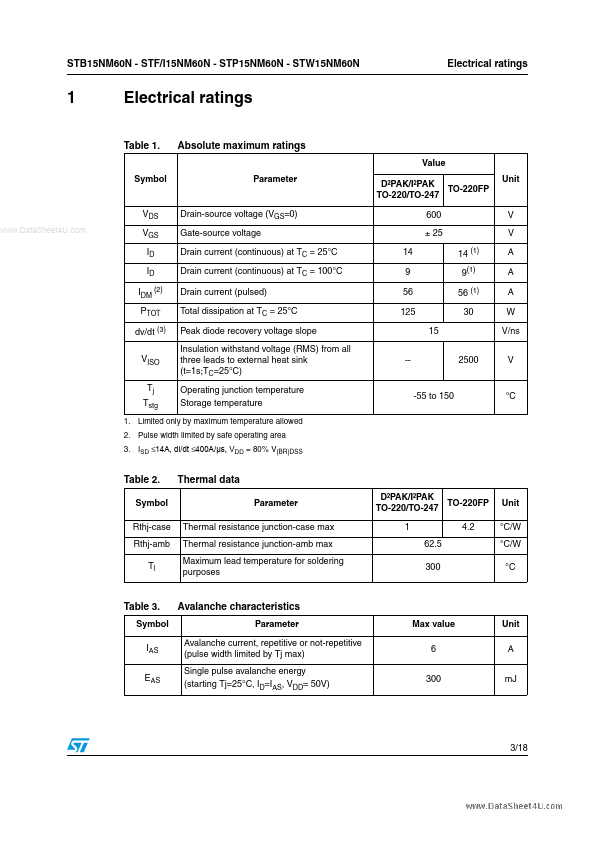 STB15NM60N