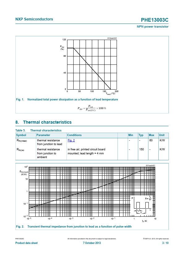 PHE13003C