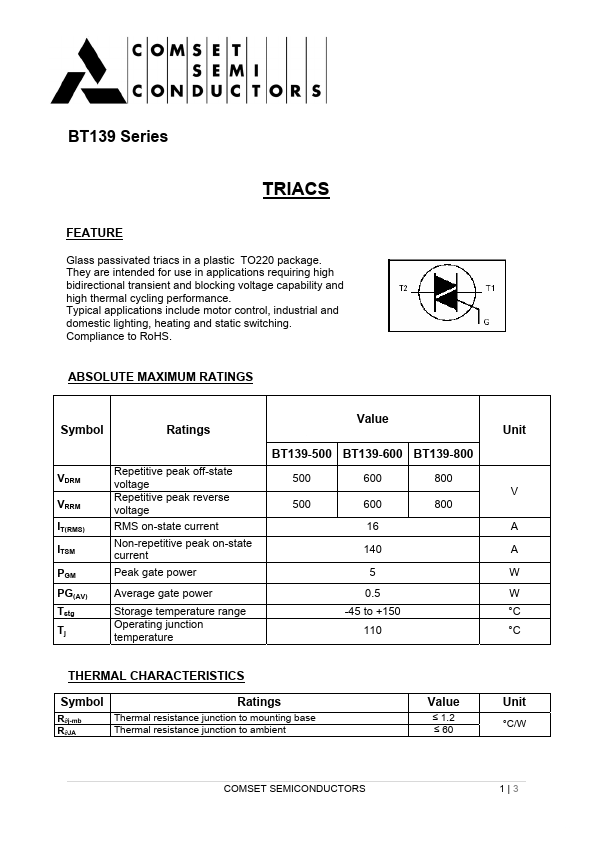 BT139-500