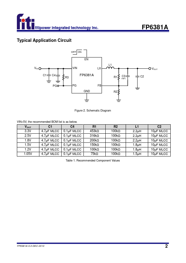 FP6381A