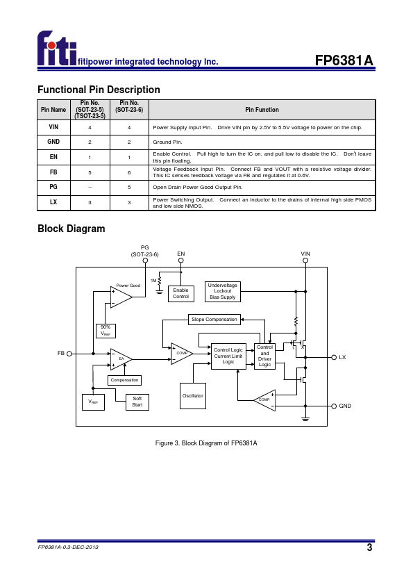 FP6381A