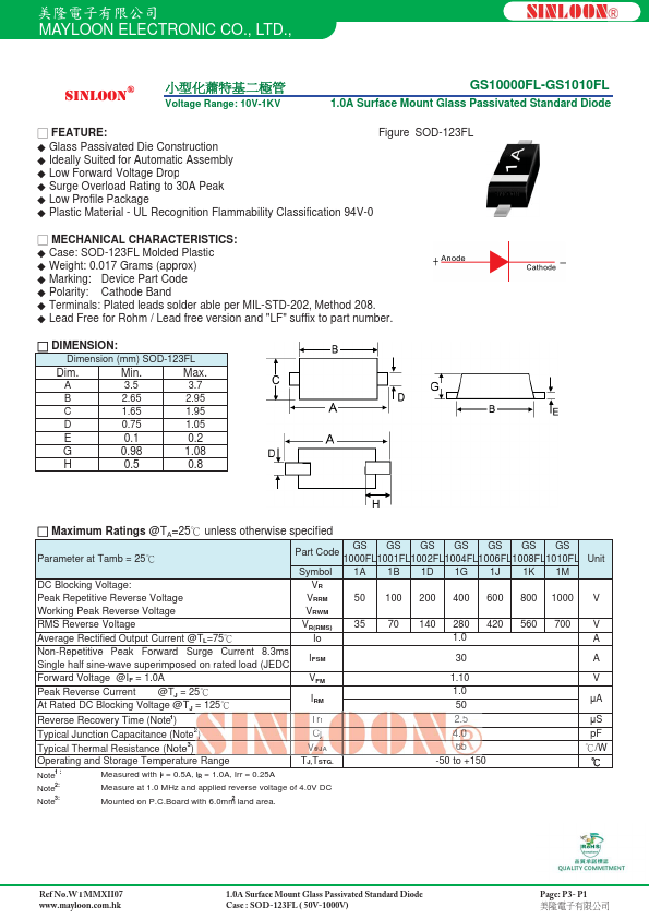 GS1004FL