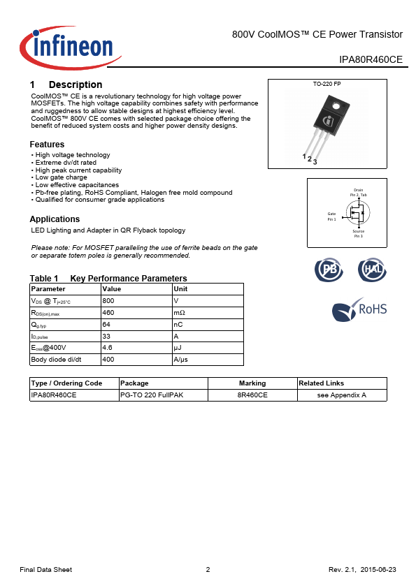 IPA80R460CE