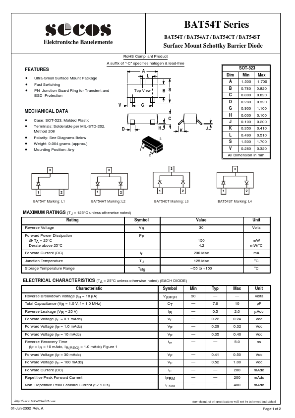 BAT54T