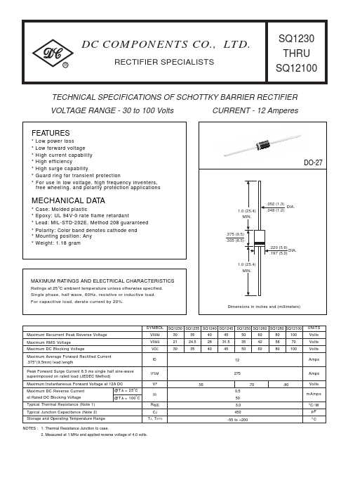 SQ1250