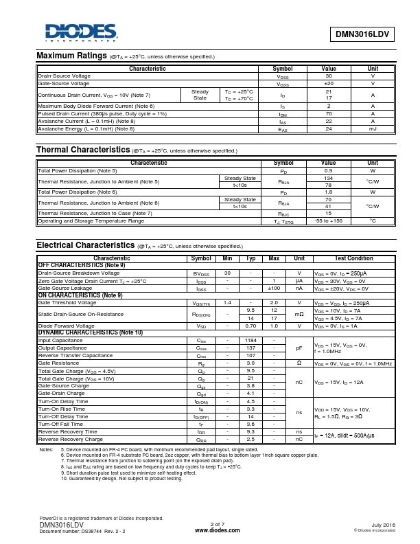 DMN3016LDV