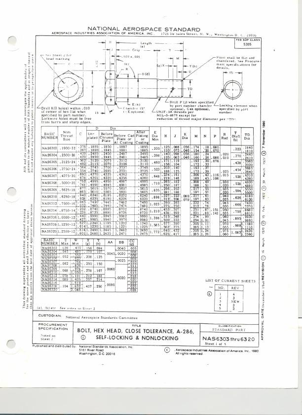 NAS6308