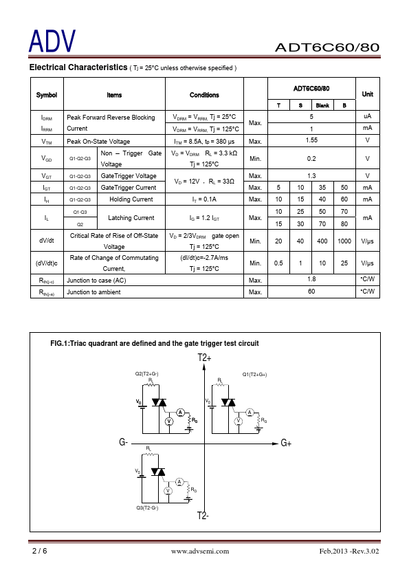 ADT6C60