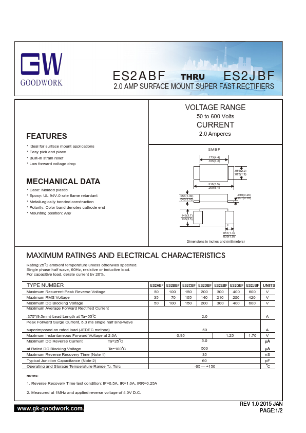 ES2DBF