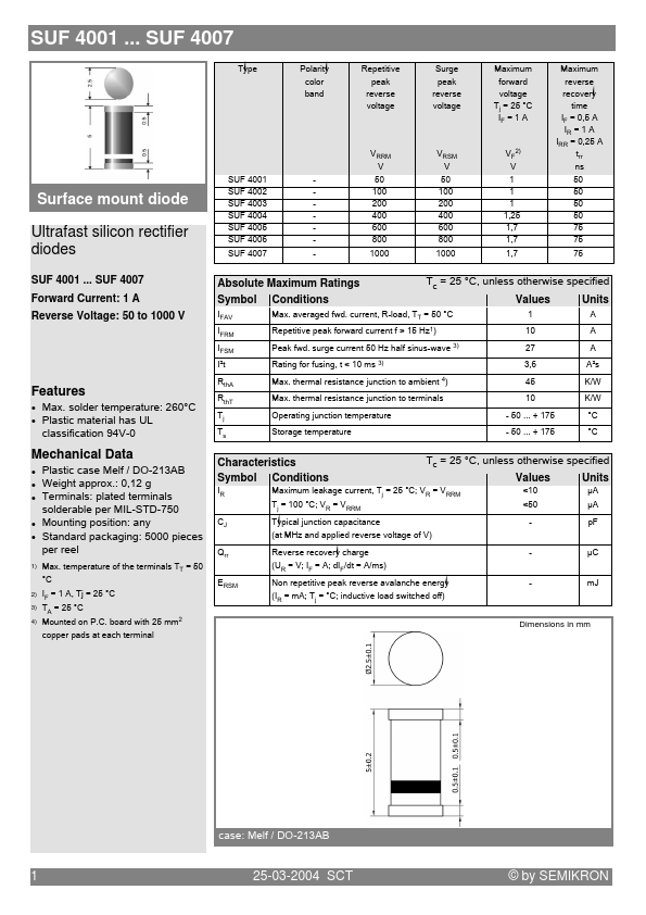 SUF4003