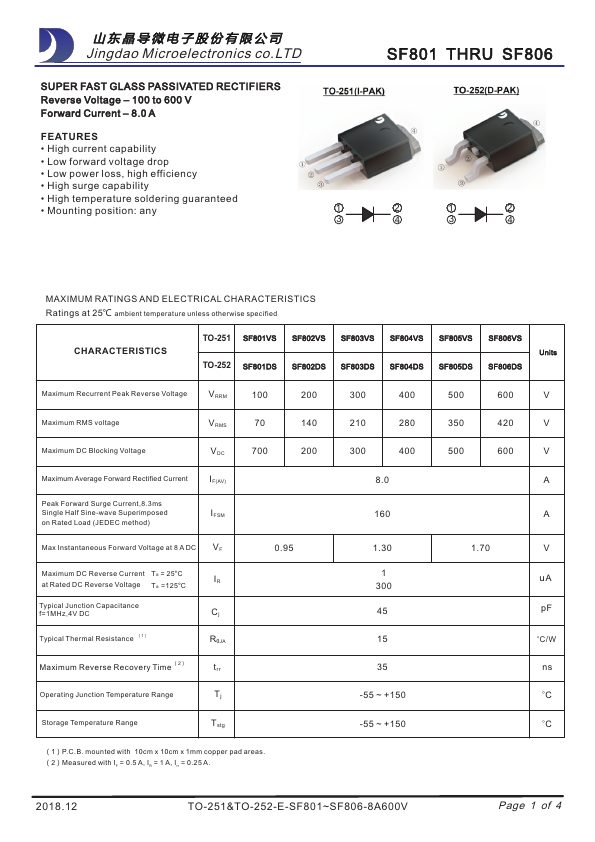 SF802DS