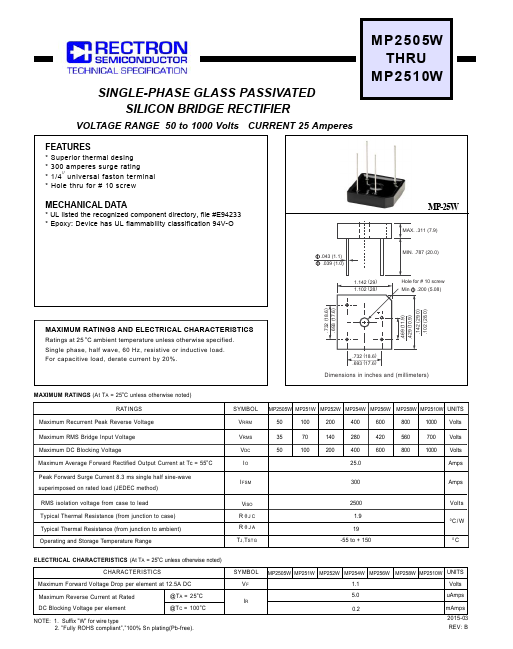 MP258W