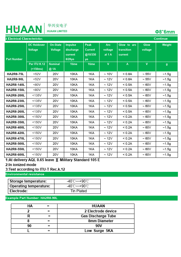 HA2R8-470L