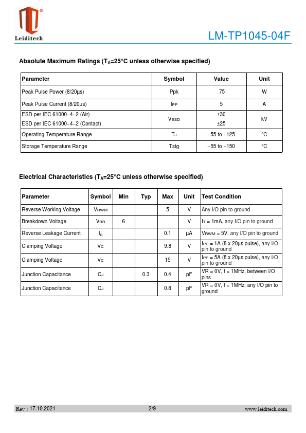 LM-TP1045-04F