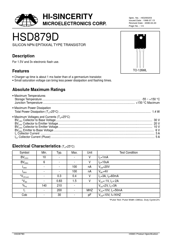 HSD879D