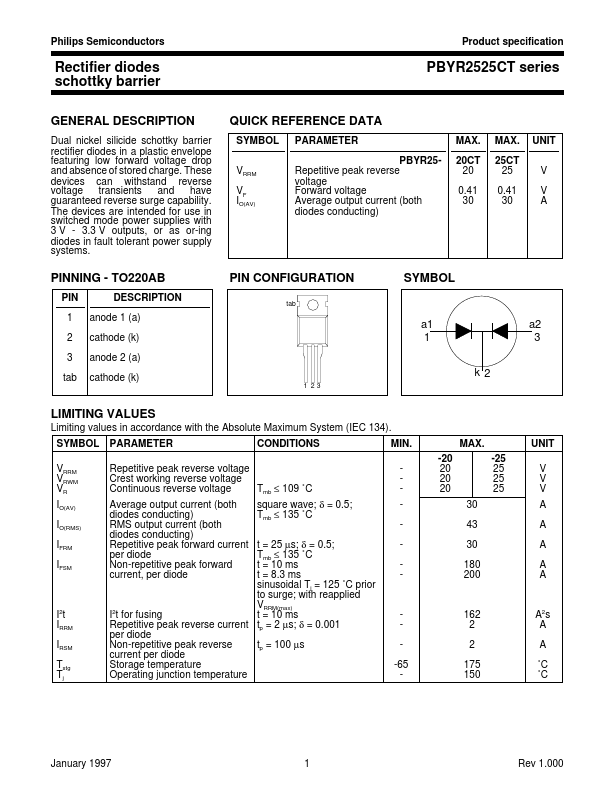 PBYR2525CT