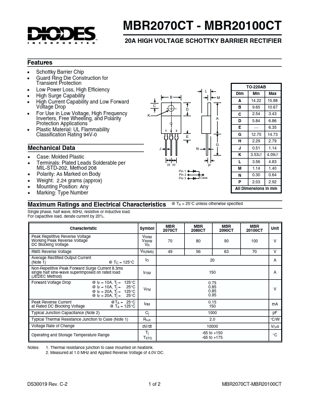 MBR2080CT