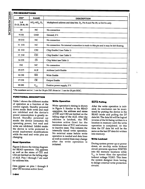 SC22201