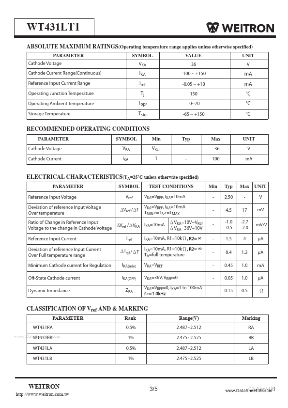 WT431LT1