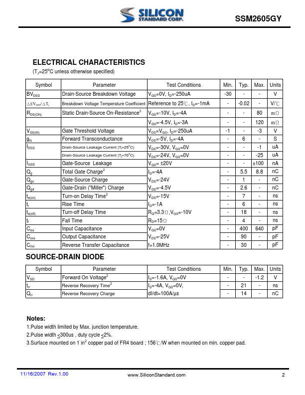 SSM2605GY