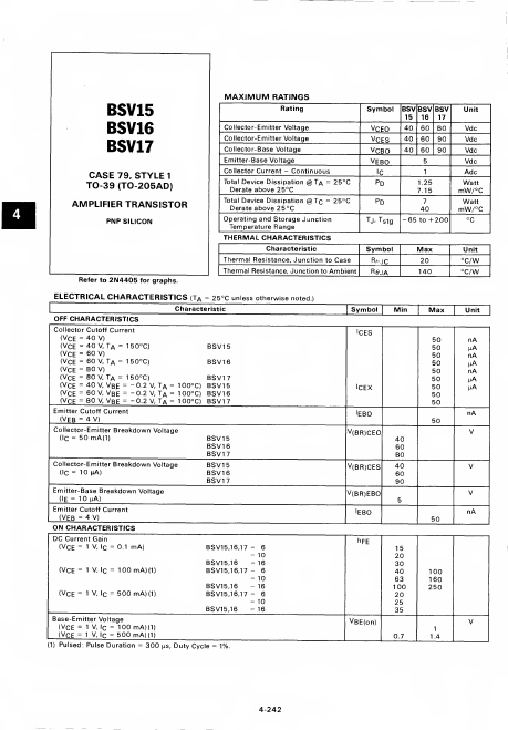 BSV15