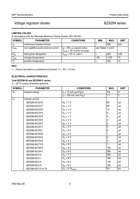 BZX284-B11