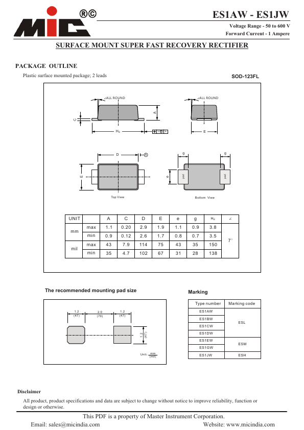 ES1GW