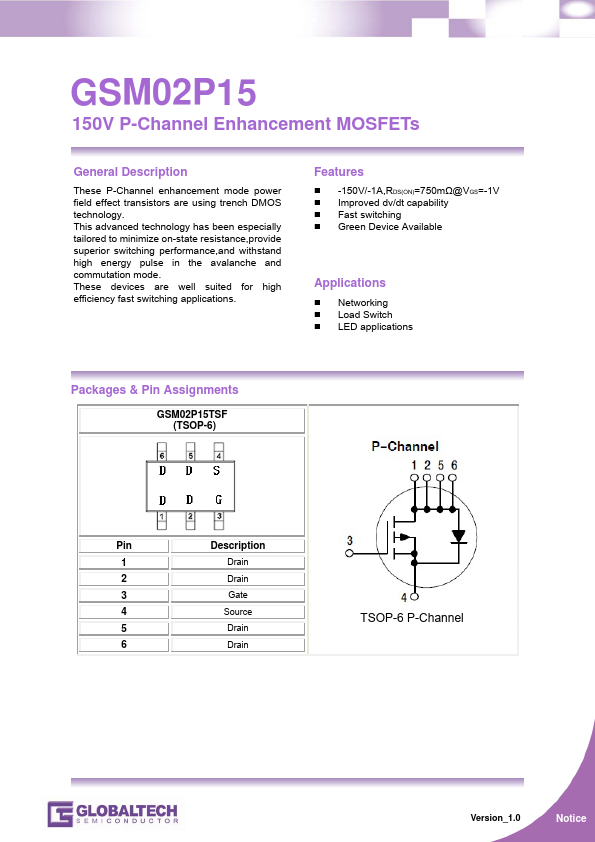 GSM02P15