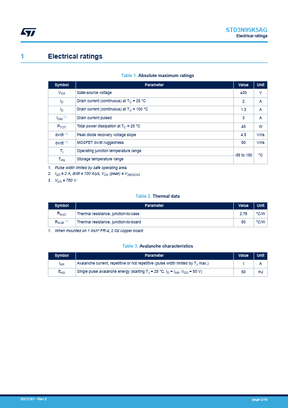 STD3N95K5AG