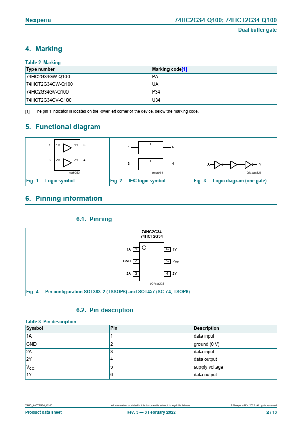 74HC2G34-Q100