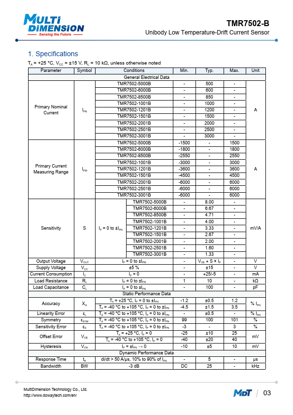 TMR7502-1201B