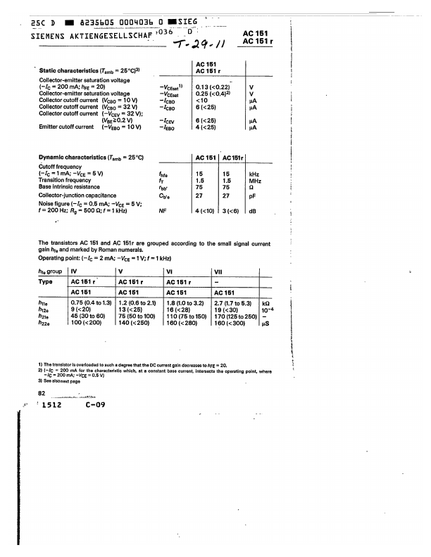 AC151