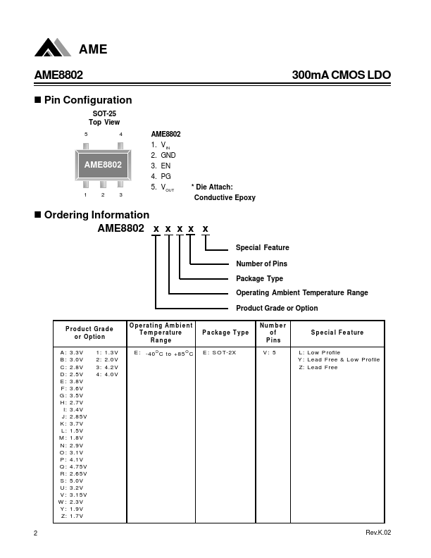 AME8802