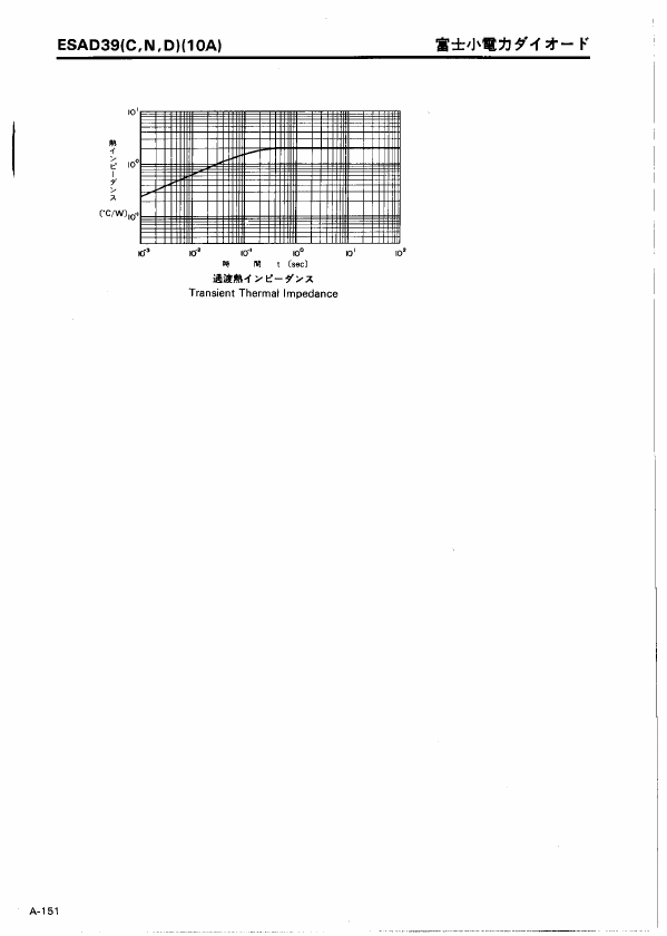 ESAD39D