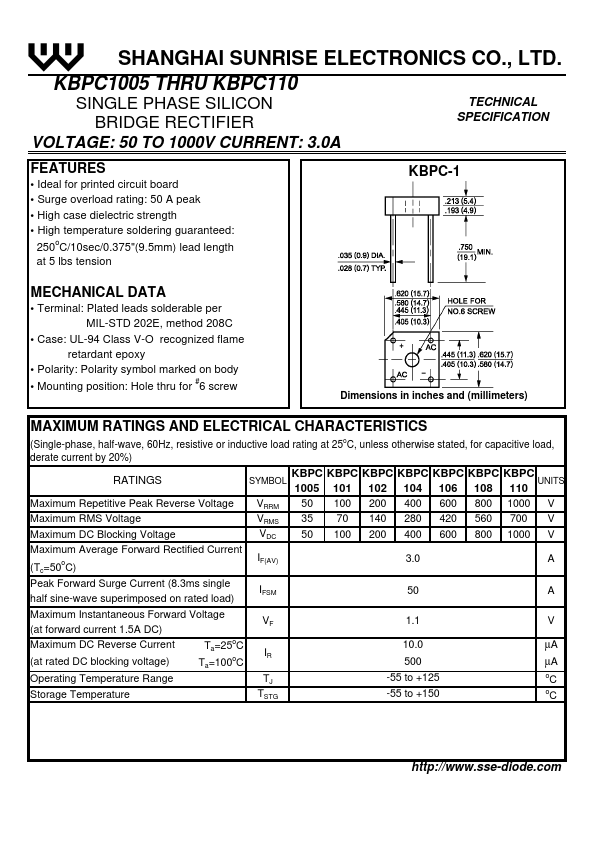 KBPC110