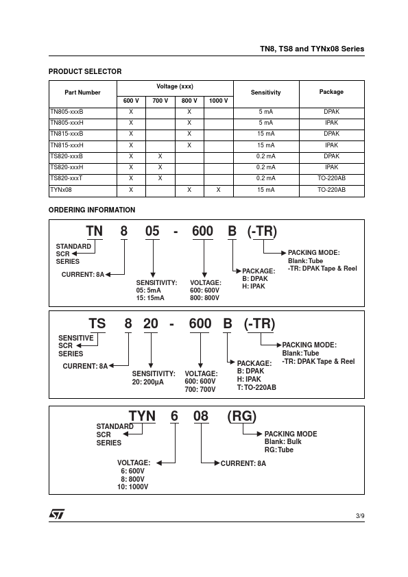 TN8