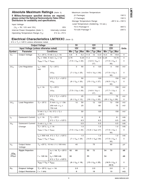 LM7815C