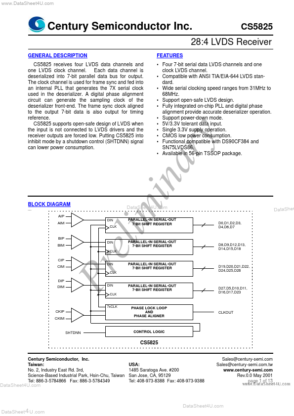 CS5825