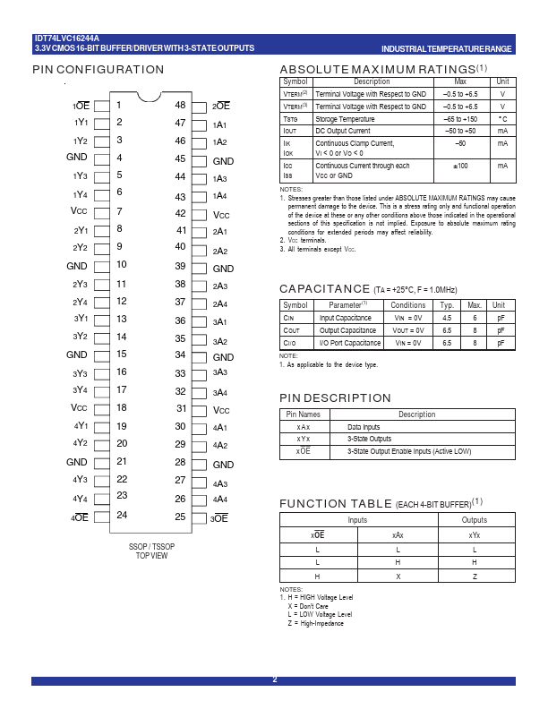 IDT74LVC16244A
