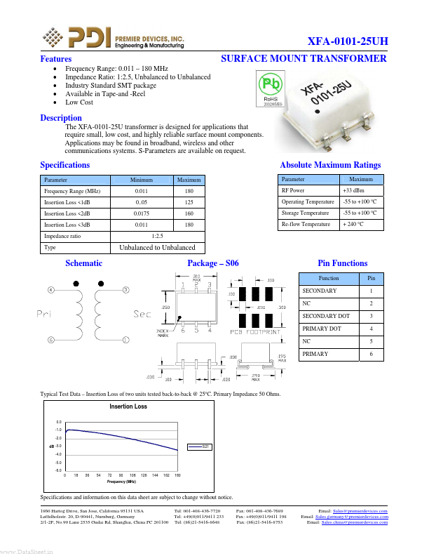 XFA-0101-25UH