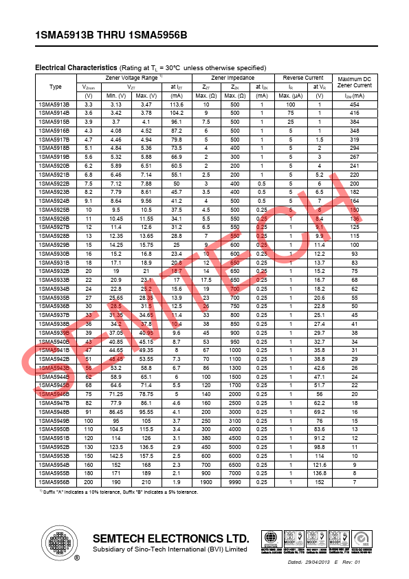 1SMA5950B